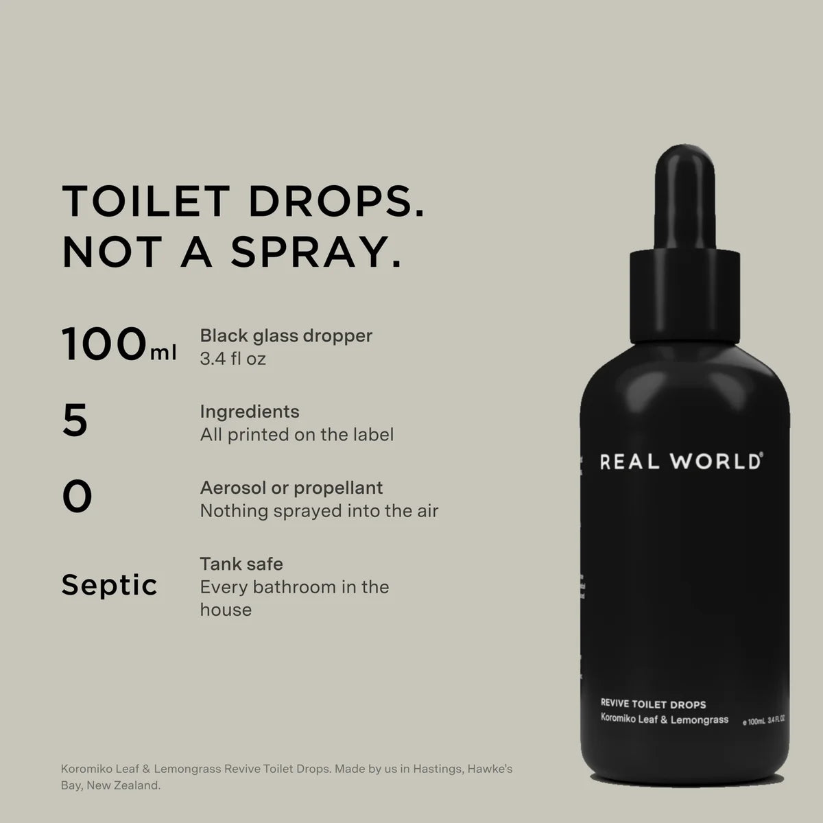 REVIVE Drops