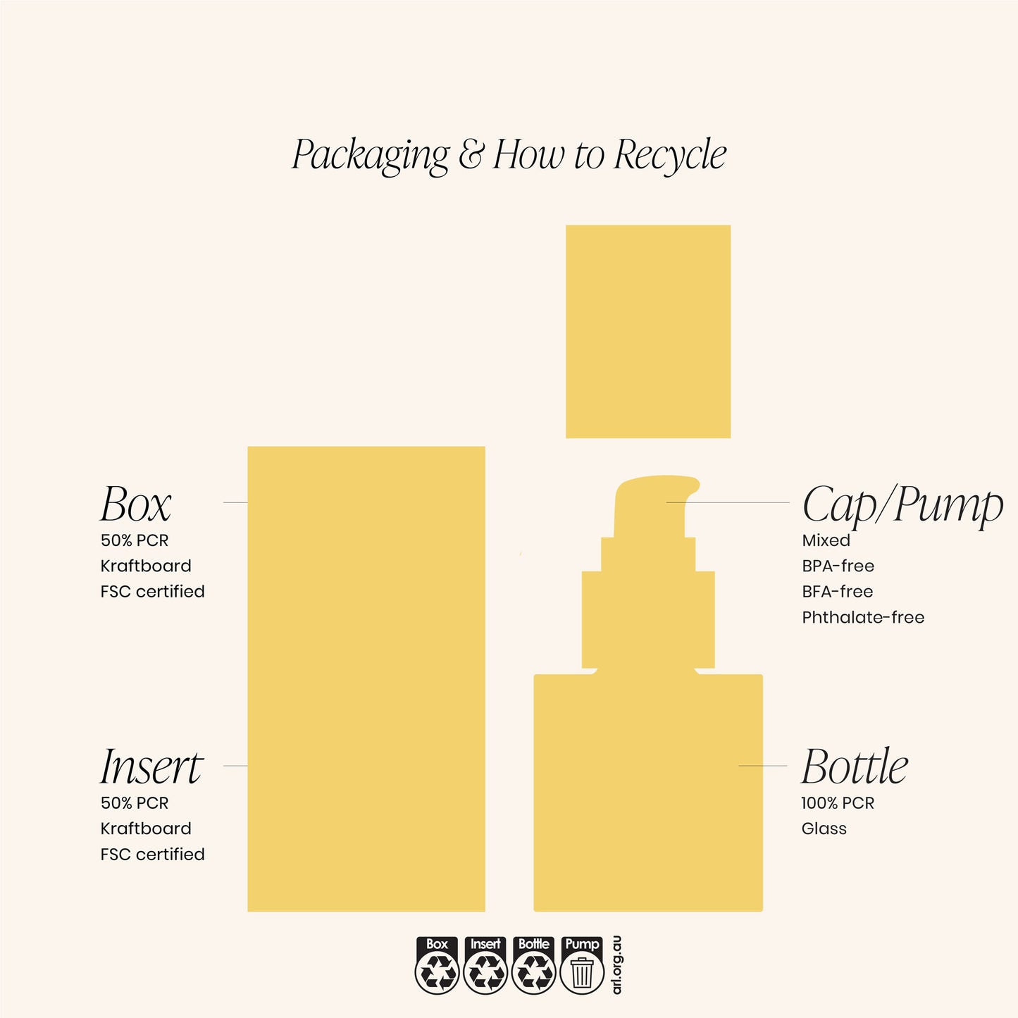 Bakuchiol Super Elixir Facial Oil